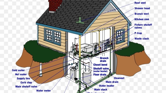 Unleashing the Flow: Mastering Plumbing and Drainage Tips