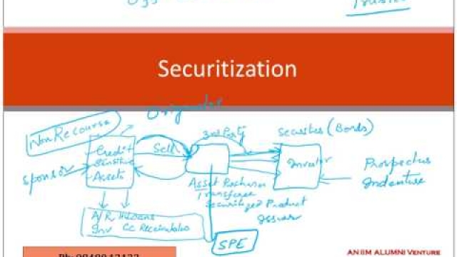 Unlocking Secure Solutions: Discovering Switzerland’s Securitization Advancements