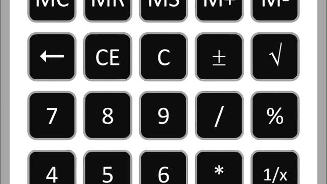 Crack the Code: Unlocking Your Grade Calculator’s Secrets