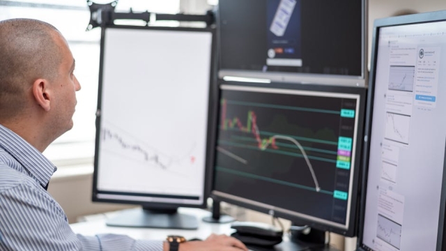 Best Practices for supply chain collaboration